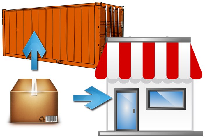 Multiple Stock Locations Per Store